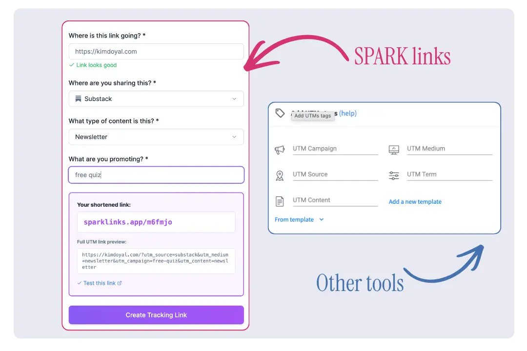 Traditional UTM builder with confusing fields compared to SPARKlinks simple interface