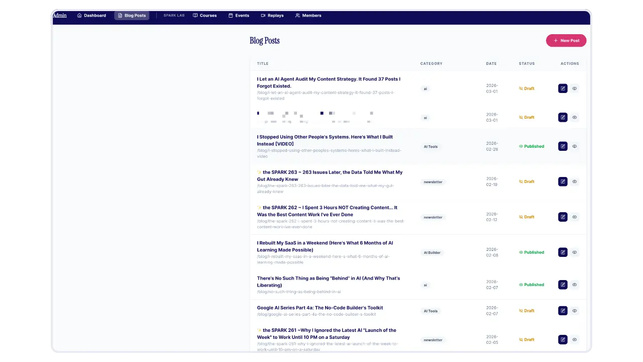Custom CMS dashboard showing 13 blog post drafts automatically created by a Substack-to-website sync script.