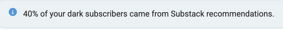 Subflow AI alert showing 40 percent of dark subscribers came from Substack recommendations