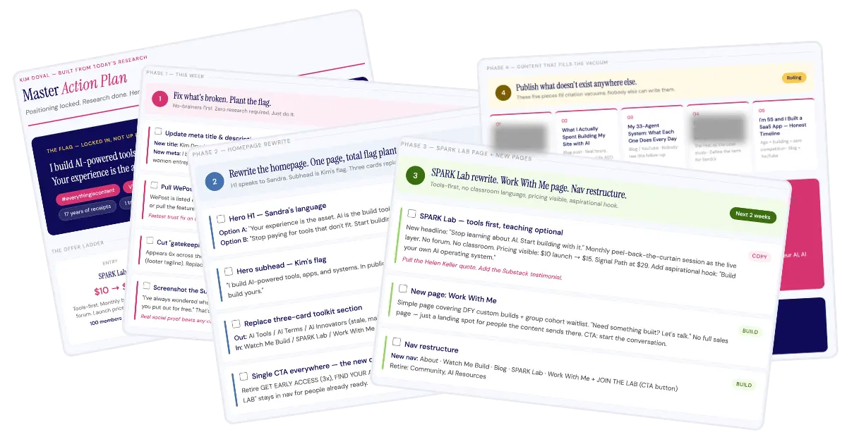 Screenshot of a master action plan built in Claude showing four phases of a brand reposition including homepage rewrite, SPAR