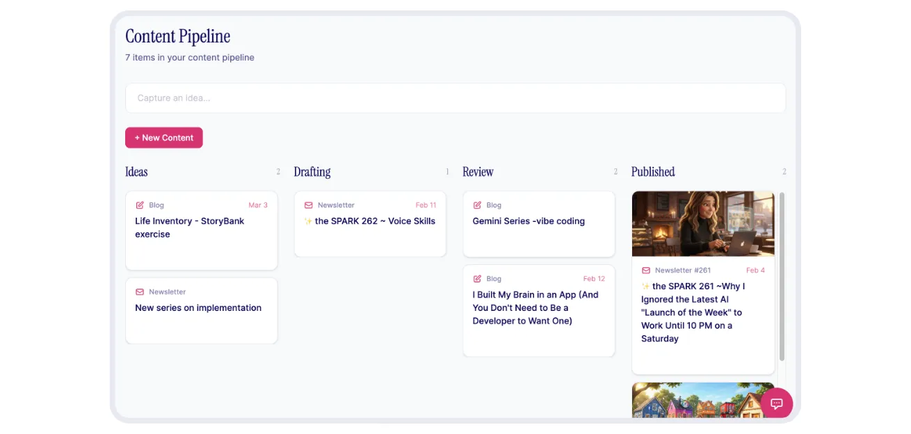 Content pipeline in kanban view showing posts organized by stage from idea through draft, scheduled, and published