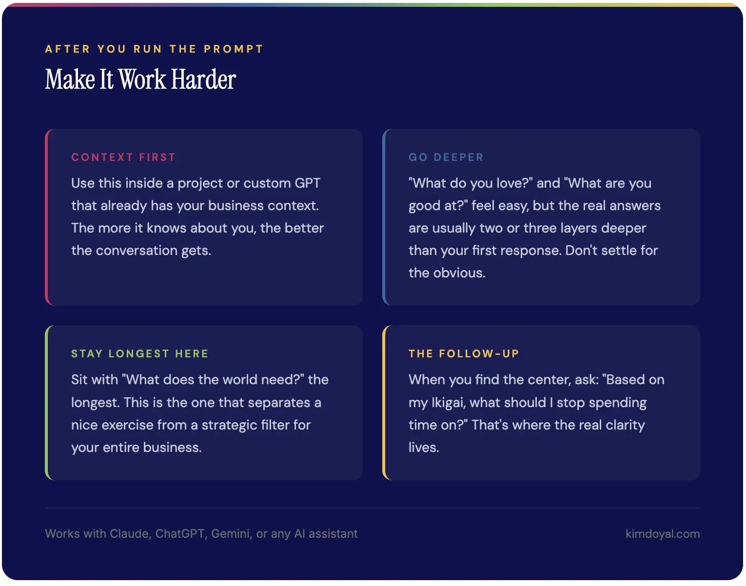 Four tips for getting better results from the Ikigai prompt including adding business context and asking the right follow-up