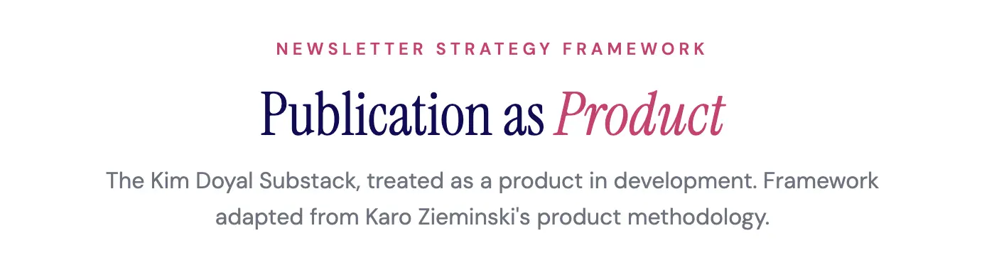 Publication as Product newsletter strategy framework title card by Kim Doyal 