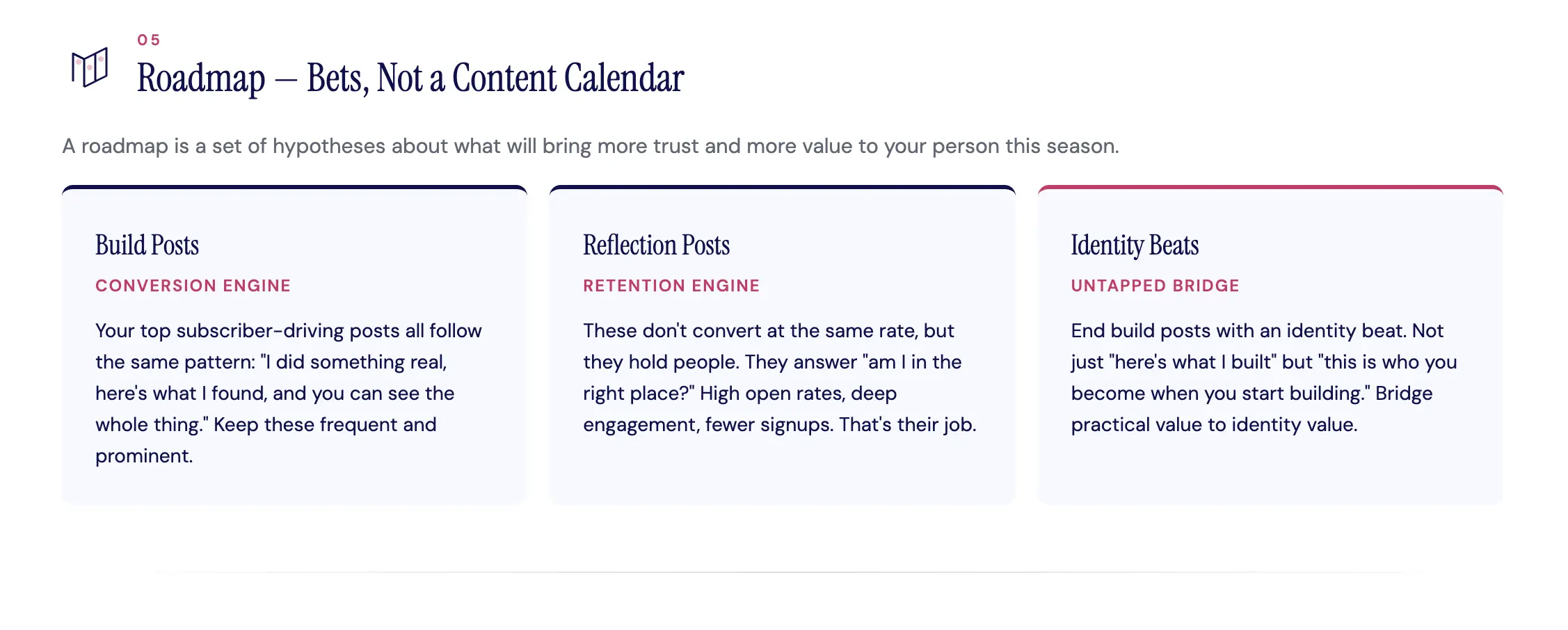 Three newsletter roadmap bets: build posts, reflection posts, identity beats