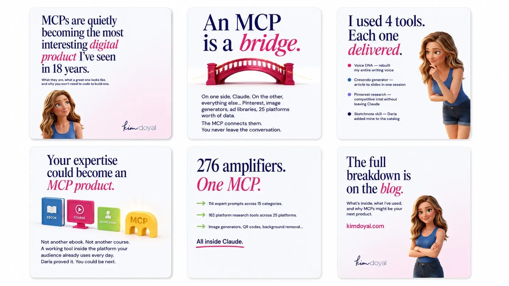 Six-slide carousel overview showing MCP as a bridge, 276 amplifiers in one MCP, four tools tested, and MCP as a new product c